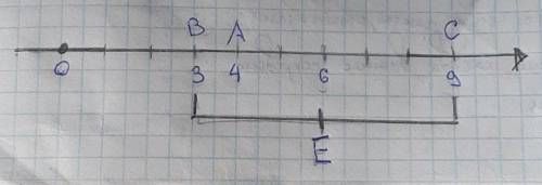 На координатном луче отметь точки О(0) А(4) В(3) С(9)​