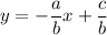 y=-\dfrac{a}{b} x+\dfrac{c}{b}