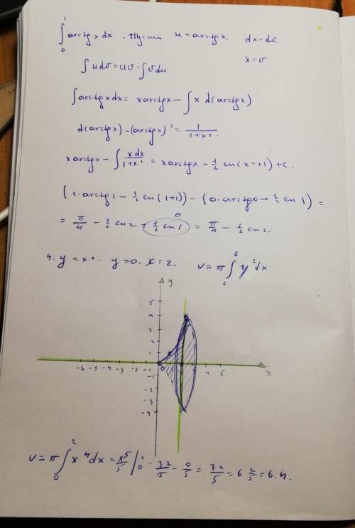 решить, надо найти первообразные, вычислить интегралы,найти площадь фигуры, ограниченной линиями и в