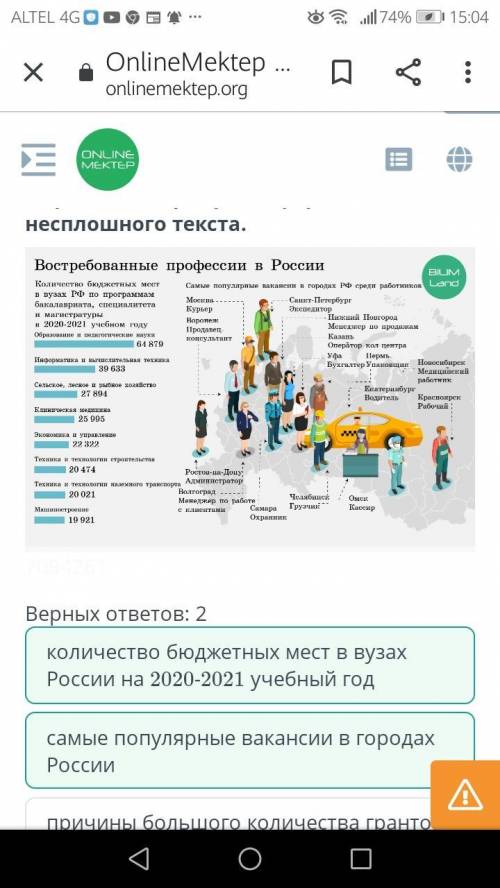 Определи открытую информацию несплошного текста. ￼Верных ответов: 2причины большого количества грант