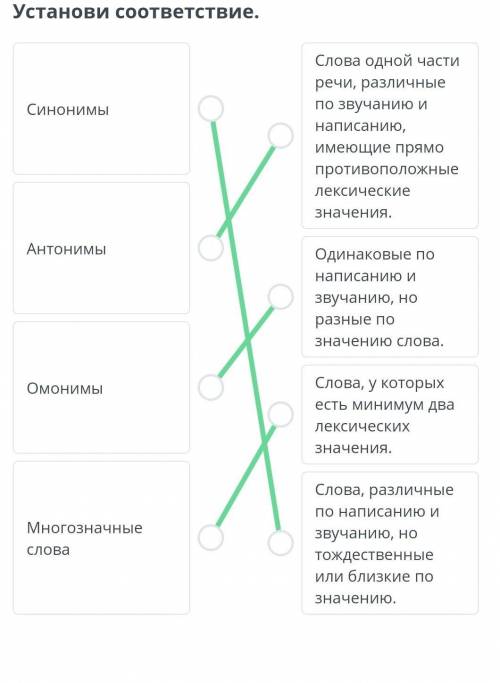 Жизнь дана на добрые делаУстанови соответствие.​