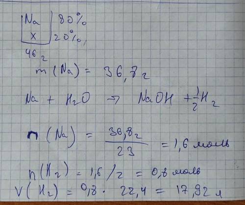 Какой объем водорода может быть получен при растворении в воде 46 г натрия, содержащего 20% примесей