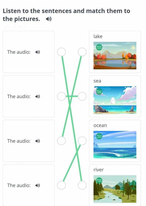 Listen to the sentences and match them to the pictures. плз​