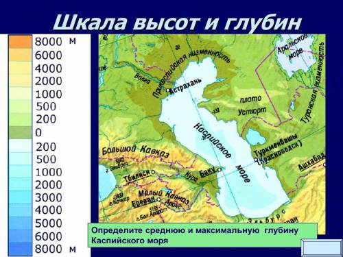 Как изображаются на физических картах высоты и глубины отдельных точек. (кратко но не сильно)