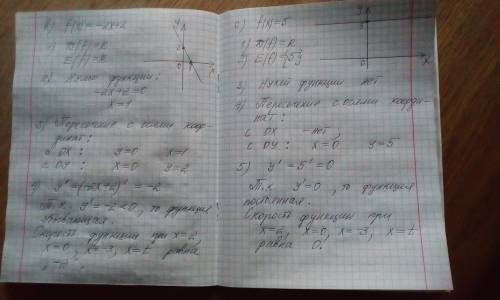 Исследуйте линейную функцию y=f(x)=kx+m, когда:а) f(x)=2x+1b) f(x)=-2x+2 c) f(x)=5 Какова скорость ф