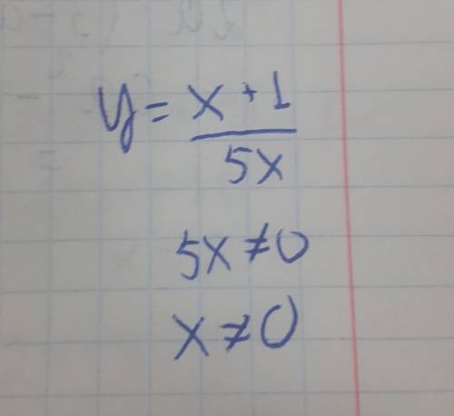 Найдите область определения функции y=x+1/5x D(y) : x≠−1 D(y) : x - любое число D(y) : x≠0 D(y) :