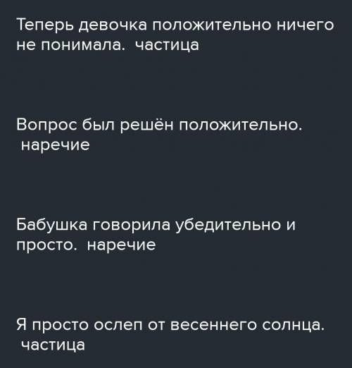 Установите соответствие между выделенным словом и частью речи, которой оно является. В весеннем лесу