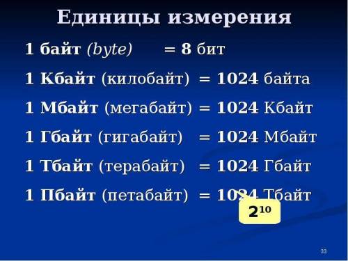 Рассположите велечины в порядке возростания: 30 бит,5 байт,7байт54 бита,2¹⁵ бит,2Кб​