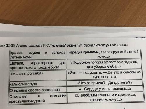 это типо таблица надо формы выржения написать в цитаты вроде так сам на понимаю Подобрать цитаты, ил