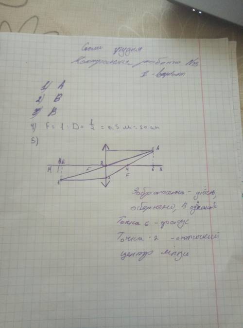 у меня контрольная На рисунку зображено хід променів через опуклу лінзу. MN - головна оптична вісь л