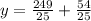 y = \frac{249}{25} + \frac{54}{25}