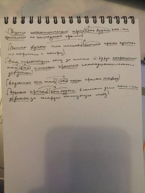 Выполните задание. Спишите, ставя, где следует, запятые. Возьмите в овал союзы. Запишите схемы. Разд