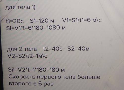 На рисунке изображены графики зависимости пути от времени для двух тел, движущихся равномерно. Ско­р