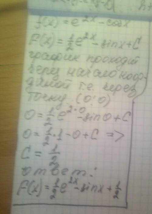 Для функції f (x)= e^2x - cos x знайдіть первісну F, графік якої проходить через початок координат