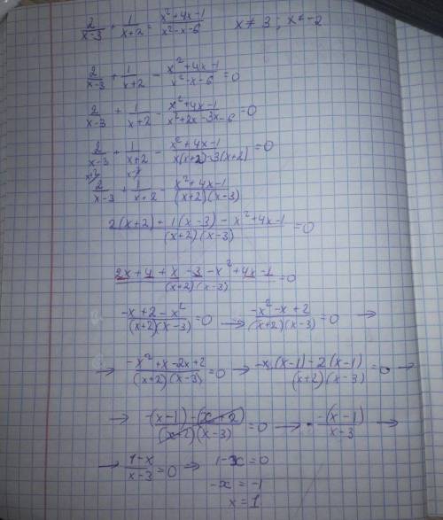 решить. 2/x-3 + 1/x+2 = x^2+4x-1/x^2-x-6 Заранее