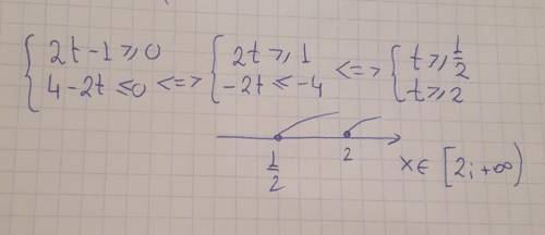 Розв'язати системи нерівностей {2t-1≥0 4-2t≤0