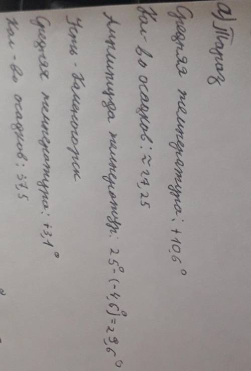 По приведенным данным в таблицах по городам Тараз и Усть-Каменогорск вычислите среднегодовую темпера