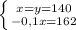 \left \{ {{x=y=140} \atop {-0,1x=162}} \right.