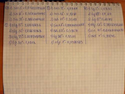 1. Найдите, используя таблицу: : a) 1) sin3°;2) sin21°; 3) sin50°;6) 1) cos9°; 2) cos 12°; 3) cos41°