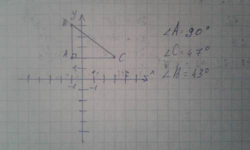 Знайдіть кути трикутника з вершинами в точках A(-1;2) B(-1;5) C(3;2)