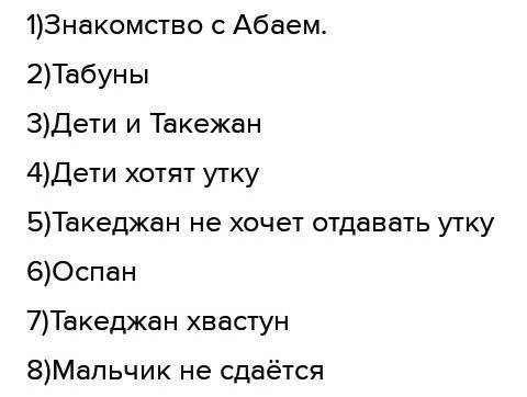 Составьте тезисный план к вступительной статье о М.Ауезове​