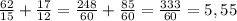 \frac{62}{15} + \frac{17}{12} = \frac{248}{60} + \frac{85}{60} = \frac{333}{60} = 5,55