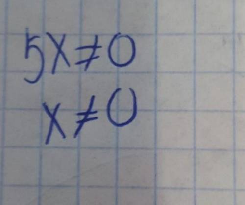 Найдите область определения функции y=x+1/5x 1.D(y): x - любое число 2.D(y): x≠5 3.D(y): x≠0 и x≠−1