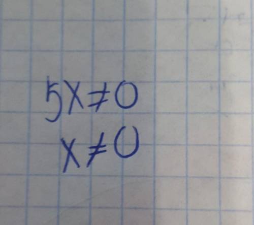 Найдите область определения функции y=x+1/5x 1.D(y): x - любое число 2.D(y): x≠5 3.D(y): x≠0 и x≠−1