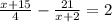 \frac{x + 15}{4} - \frac{21}{x + 2} = 2