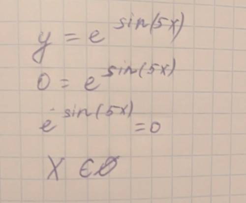 Y'=e^sin5xнайдите производный​