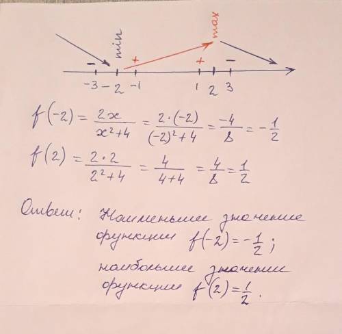 Найдите наименьшее и наибольшее значение функции f(x)=-2x/x^2+4