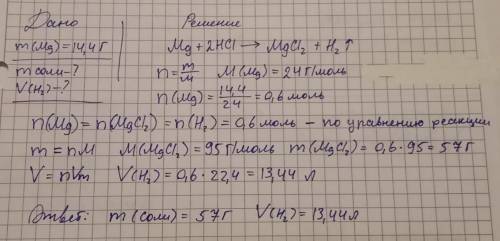 в реакцию с хлороводородной кислотой вступило 14,4г магния. найдите массу образовавшейся соли и объе