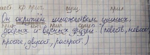 ТОЛЬКО НОМЕР 4 И ВСЁ МНЕ ОЧЕНЬ НУЖНО УМЕНЯ СОР ​