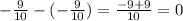 - \frac{9}{10} - ( - \frac{9}{10} ) = \frac{ - 9 + 9}{10} = 0