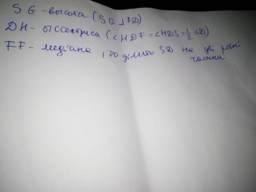 1. На рисунке изображен треугольник FSD. Укажите названия следующих элементов на рисунке (медиана, б