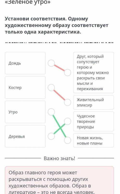 Герои рассказа Р. Бредбери «Зеленое утро» Установи соответствия. Одному художественному образу соотв