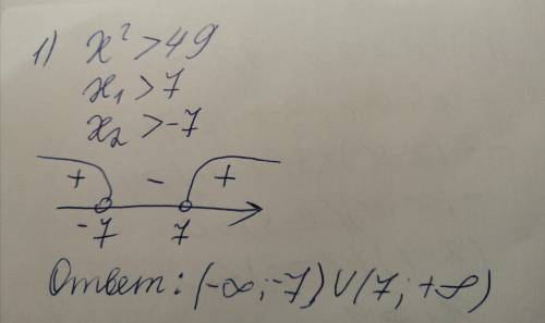 1)решите неравенство x^2>49 2)решите неравенство x^2-4х+3 меньше или равно 0 3)решите неравенство