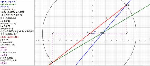 Даю 35 . виш мат :Дано рівняння двох сторін трикутника 6*x-5*y-4=0 і -3*x+5*y-1=0. Його медіани пере