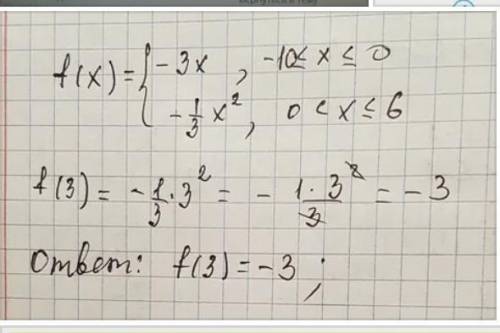 Дана функция y=f(x), где f(x)=x−−√. Найди f(14489). ответ: f(14489)=