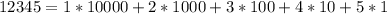 12345=1*10 000+2*1000+3*100+4*10+5*1