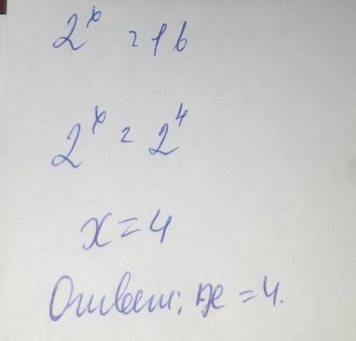 Указать корни уравнения 2^x=16