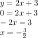 y = 2x + 3 \\ 0 = 2x + 3 \\ - 2x = 3 \\ x = - \frac{3}{2}