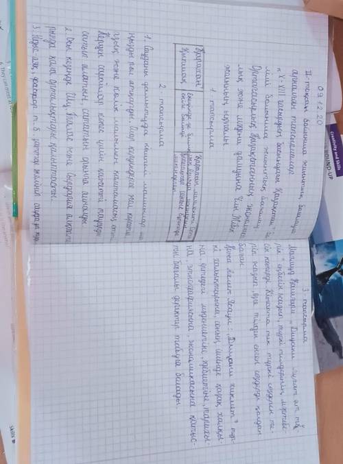 Суретті қолданып, Ұлы Жібек жолының Қазақстандағы қала құрылысының, сауданың және қолөнердің дамуына