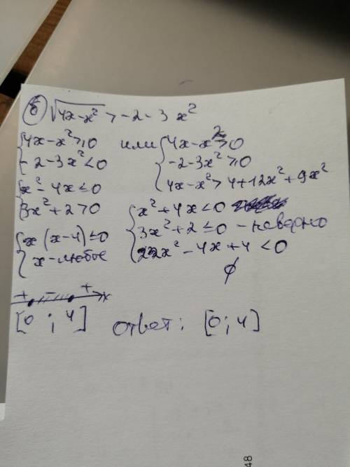 1. Найти область определения функции:a) у=b) у= (x3 - x) (минус вторая степень)2. Построить эскиз гр