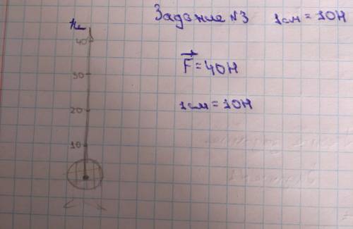 Выбрав масштаб , изобразите графически силу , равную 40 H и направленную вертикально вверх