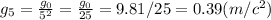 g_{5} =\frac{g_{0} }{5^{2} }=\frac{g_{0} }{25} =9.81/25=0.39 (m/c^{2})