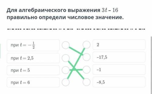 Переменная. Выражение с переменной. Урок 2 Для алгебраического выражения 3t – 16 правильно определи