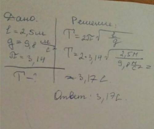 . Найдите период колебаний математического маятника, длина которого равна 20 см.