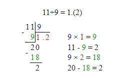 Запешите обыкновенную дробь в виде переодической десятичной дроби 11/6. 11/9 ПОДРОБНО РАСПИСАТЬ В СТ