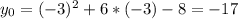 y_{0} = (-3)^2+6*(-3)-8=-17